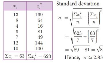 Image result for Example of Solving Standard Deviation