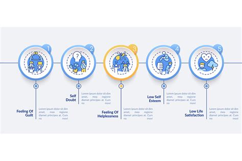 Signs of Procrastination に対する画像結果