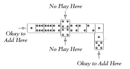 Basic Dominoes に対する画像結果