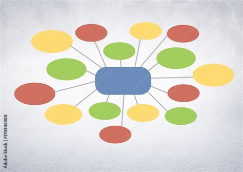 Image result for Background Code Mind Map