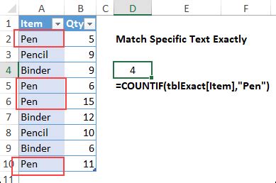 Afbeeldingsresultaten voor How to Find Text Count in Excel