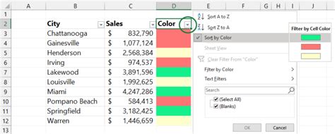 Image result for Excel Sort Column by Fill Color
