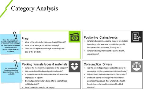 Image result for Categorization Slide