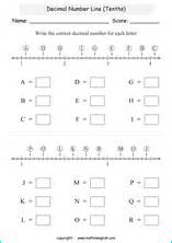 Image result for Decimal Introduction Worksheet