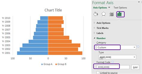 Image result for Excel Funnel Chart Multiple Series