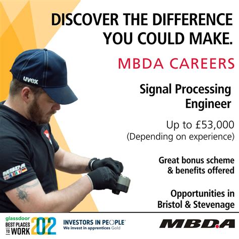 Image result for Signal Processing Engineer