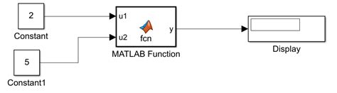 Image result for Math Function in Simulink