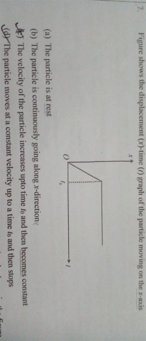 Image result for Displacement Time Graph of Decel Object