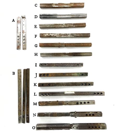 Different Types of Lock Spindle に対する画像結果