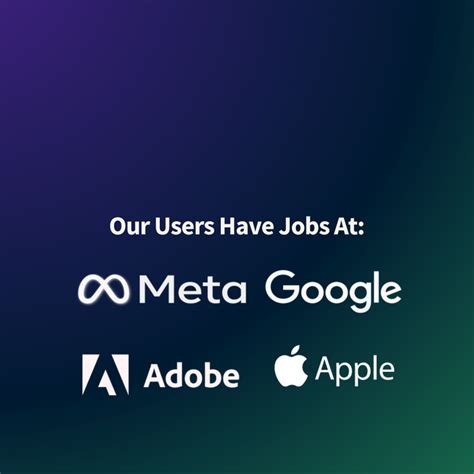 Topics to Cover in JavaScript W3Schools に対する画像結果