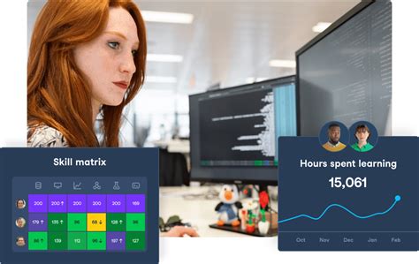 Image result for Data Implementation Compentency