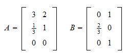 Matrix Addition Method に対する画像結果