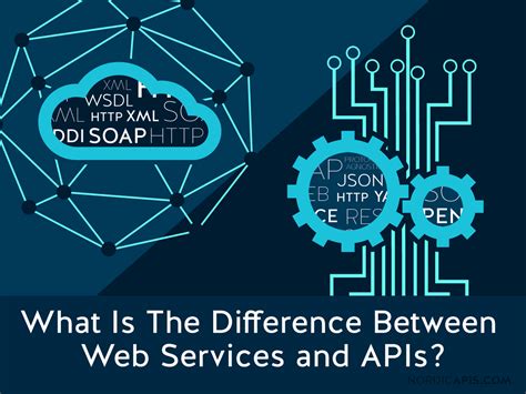 Image result for Difference Between API and Web Services