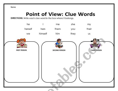 Afbeeldingsresultaten voor First Second/Third Narrative Worksheet