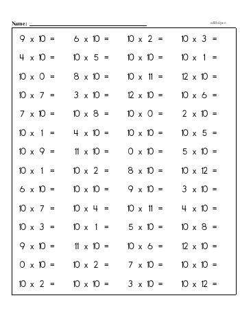 Image result for Multiplication Facts 0 12 Worksheet