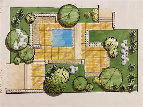 Portrait and Landscaping Design に対する画像結果