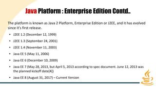 Image result for Java Platform, Enterprise Edition