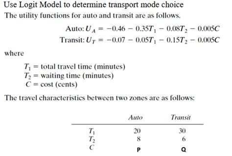 Image result for 4000 Automobile Using Logit Model