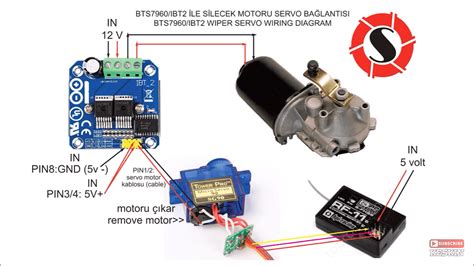 Arduino Limit Switch Servo Motor に対する画像結果