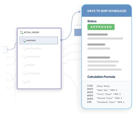 Image result for Linked Data Knowledge Graph