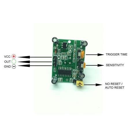 Capteur PIR Arduino に対する画像結果