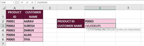 Image result for VLOOKUP Excel Function Arguments