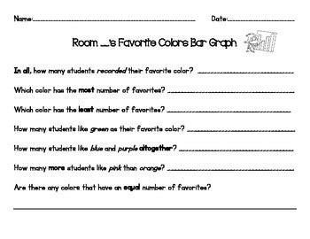 Image result for Class Graph Favorite Shape