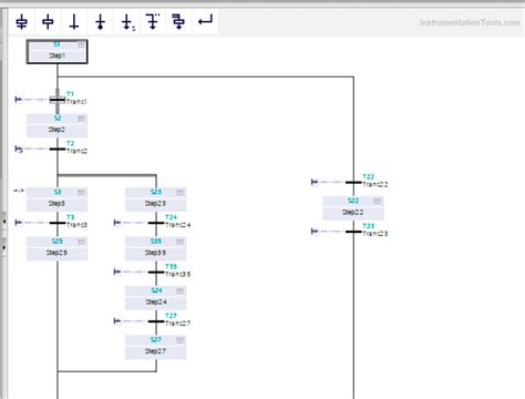 Code Function to Chart に対する画像結果