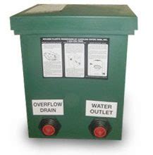 How to Build a Spring Box に対する画像結果