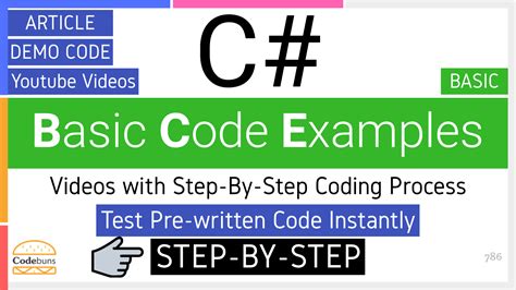 Image result for How to Write Code in Text