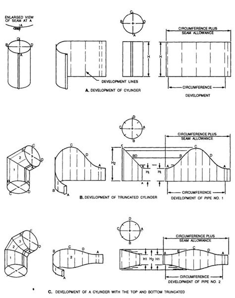 Toradh íomhá ar Parallel Line Pattern Development Oblique Gusset