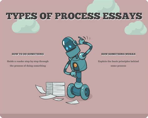 Process Essay に対する画像結果