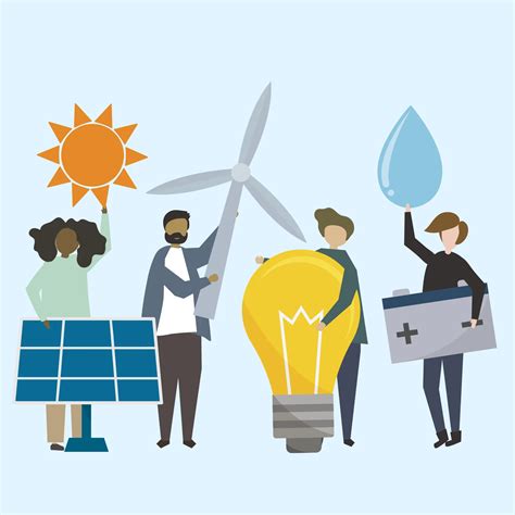 Renewable Resource に対する画像結果