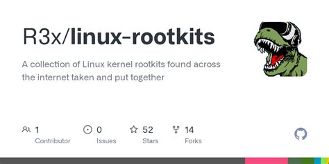 Linux Rootkit Flow に対する画像結果
