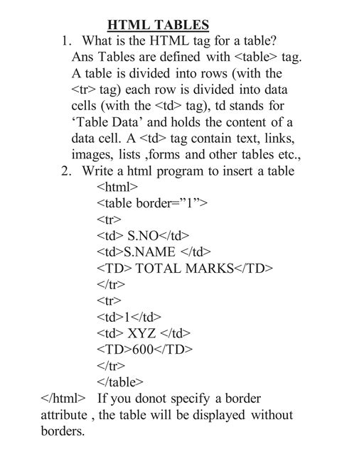 Image result for HTML Program in English Class 7