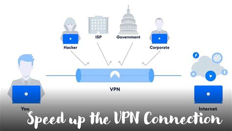 Cisco VPN Connection に対する画像結果