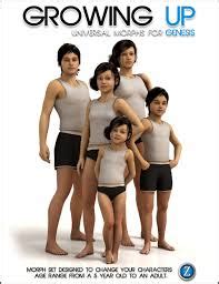 GoFundMe Growing Up に対する画像結果