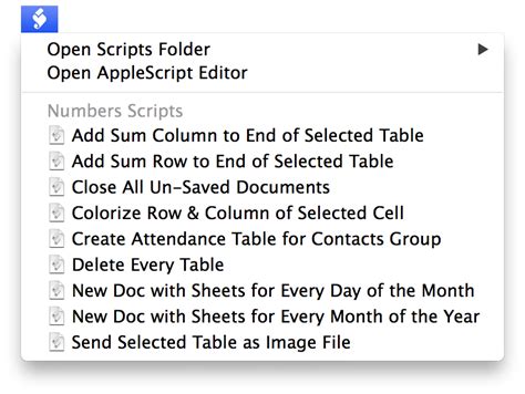 Image result for Menu Script