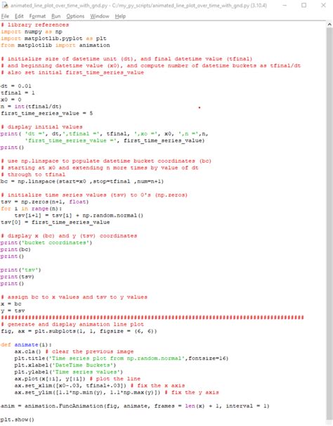 Image result for Animated Plots Python