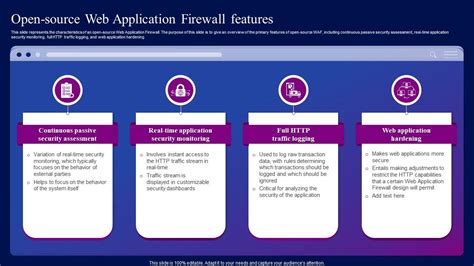 Toradh íomhá ar Open Source Web Application