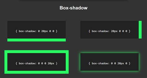 Image result for CSS Box-Shadow Property