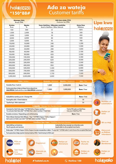 Toradh íomhá ar Halopesa Wakala Sticker