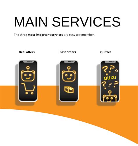 Image result for Visual for a Voice of a Store