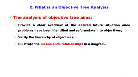 Image result for Objective Tree Example