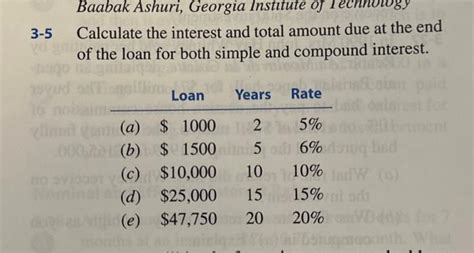 Image result for Formula of Due Debt in Simple Interest with Example