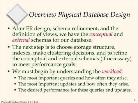 Physical Database Design DBMS に対する画像結果