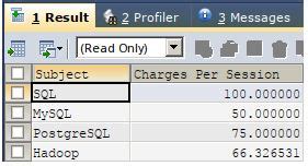 Image result for SQL Alias Table