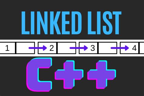 Image result for Example of Linked List Code