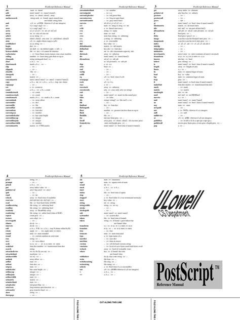 Image result for PostScript Cheat Sheet