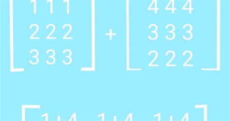 Toradh íomhá ar C# Program to Add Two Matrices Using 2D Array